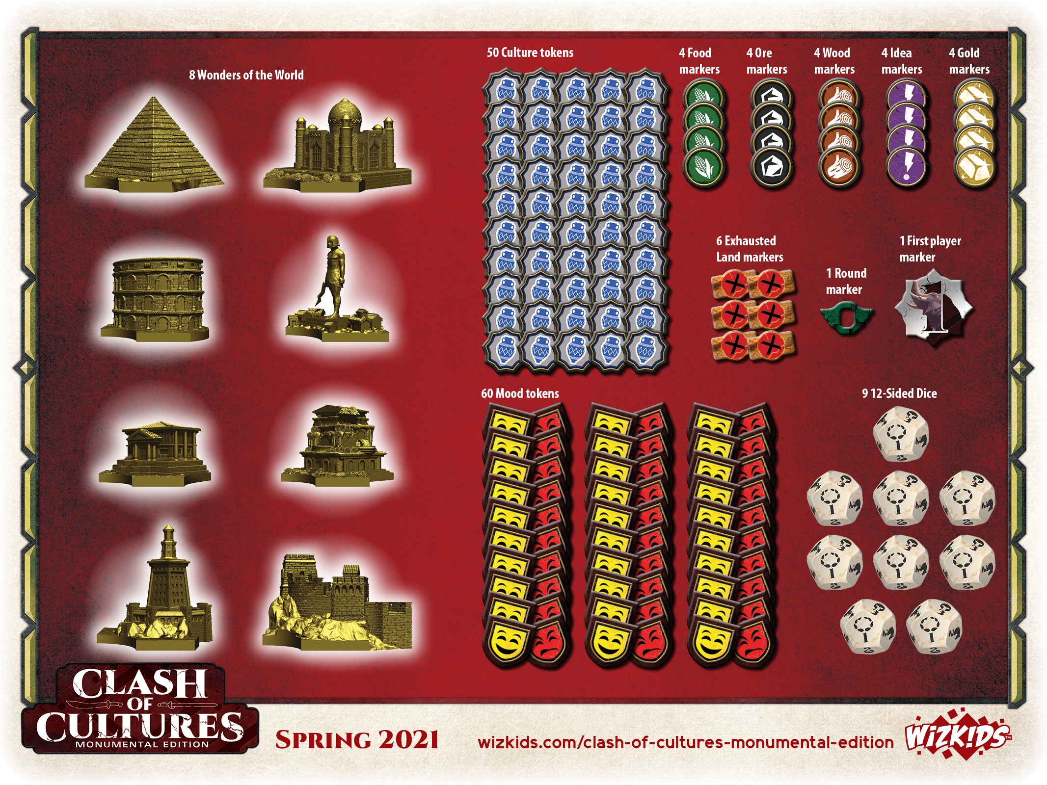 Clash-of-Cultures—Component-Overview5 clash-of-cultures-component-overview5